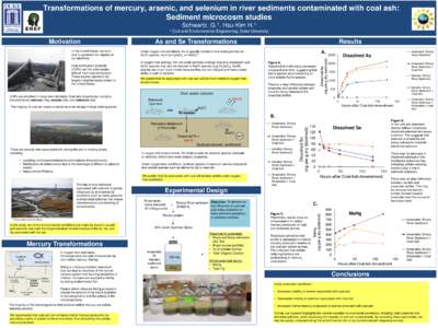 Transformations of mercury, arsenic, and selenium in river sediments contaminated with coal ash: Sediment microcosm studies Schwartz, G.1, Hsu-Kim H.1 1  Motivation