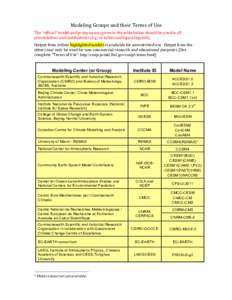 Modeling	
  Groups	
  and	
  their	
  Terms	
  of	
  Use	
   The	
  “official”	
  model	
  and	
  group	
  names	
  given	
  in	
  the	
  table	
  below	
  should	
  be	
  used	
  in	
  all	
  