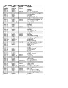 CAMP NAVAJO LONG TERM MANAGEMENT SITES Site Former Former Site Name Number