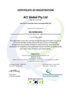 CERTIFICATE OF REGISTRATION  ACI Global Pty Ltd ABN: [removed]Unit[removed]Grandview Street, Parramatta NSW 2150