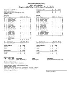 Soccer Box Score (FinalUCLA Soccer Oregon vs UCLA (Sep 25, 2015 at Los Angeles, Calif.) Oregon, vs. UCLA, Date: Sep 25, 2015 • Attendance: 2582