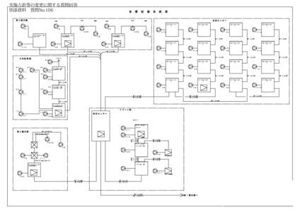 実施方針等の変更に関する質問回答 別添資料　質問No.106 