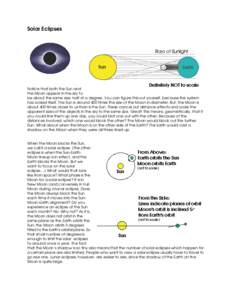 Solar Eclipses  Notice that both the Sun and the Moon appear in the sky to be about the same size: half of a degree. You can figure this out yourself, because the system has scaled itself. The Sun is around 400 times the