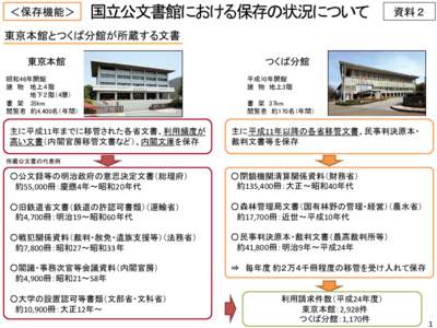 ＜保存機能＞  国立公文書館における保存の状況について 資料２