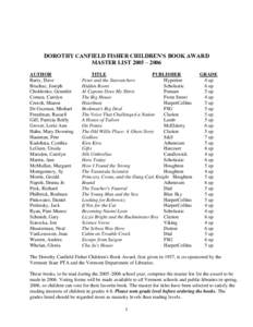 DOROTHY CANFIELD FISHER CHILDREN’S BOOK AWARD MASTER LIST 2005 – 2006 AUTHOR Barry, Dave Bruchac, Joseph Choldenko, Gennifer