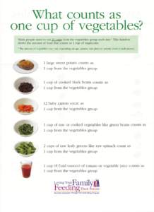 What counts as one cup of vegetables? Many people need to eat 2{A cups from the vegetables group each day.* This handout shows the amount of food that counts as 1 cup of vegetables. * The amount of vegetables may vary de