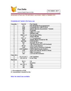 Fox Delta Amateur Radio Projects & Kits FD- SIGENSchematic & Parts list: PIC18F25K22 and Si5351 1MHZ to 160MHZ VFO