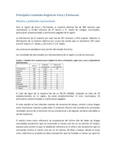 Principales resultados Región de Arica y Parinacota Muestra y población representada Para la región de Arica y Parinacota, la muestra efectiva fue de 869 alumnos que representan aalumnos de 8° básico a 4° m