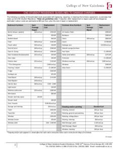 CNC STUDENT RESIDENCE GUIDELINES TO DAMAGE CHARGES The following is a listing of the estimated costs associated with replacing, repairing, or cleaning the furniture, equipment, or premises that make up the CNC Student Re