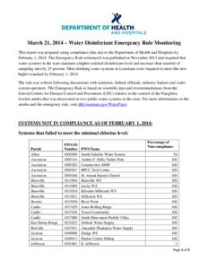 Baton Rouge metropolitan area / Pointe Coupee Parish /  Louisiana / Louisiana / Louisiana State Legislature / National Register of Historic Places listings in Louisiana / Louisiana House of Representatives / Southern United States / Confederate States of America / Acadiana