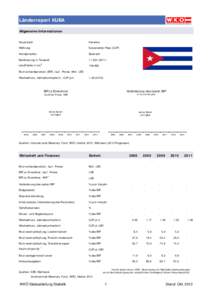 Länderreport KUBA Allgemeine Informationen Hauptstadt