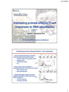 [removed]Estimating primate effector T cell responses to DNA vaccination Oct 22nd, 2010