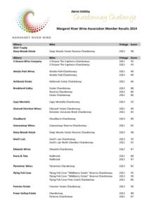 Vasse Felix / Chardonnay / Margaret River / States and territories of Australia / Western Australia / Margaret River /  Western Australia