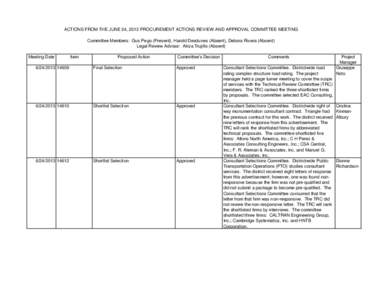 ACTIONS FROM THE JUNE 24, 2013 PROCUREMENT ACTIONS REVIEW AND APPROVAL COMMITTEE MEETING Committee Members: Gus Pego (Present), Harold Desdunes (Absent), Debora Rivera (Absent) Legal Review Advisor: Alicia Trujillo (Abse