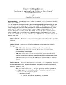 Assessment	
  of	
  Gaps	
  Between	
   “Transitioning	
  the	
  Respiratory	
  Therapy	
  Workforce	
  for	
  2015	
  and	
  Beyond”	
  	
   Conference	
  Recommendations	
  	
   and	
   Transition