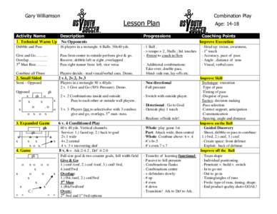 Gary Williamson  Combination Play Lesson Plan Activity Name