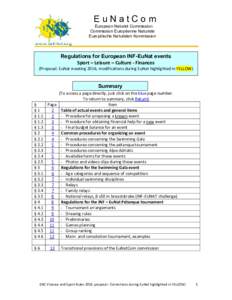 EuNatCom European Naturist Commission Commission Européenne Naturiste Europäische Naturisten Kommission  Regulations for European INF-EuNat events