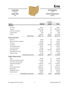 Erie County Seat 2010 Population  Sandusky