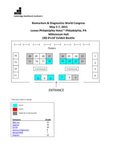 Cambridge Healthtech Institute’s  Biomarkers & Diagnostics World Congress May 5-7, 2015 Loews Philadelphia Hotel * Philadelphia, PA Millennium Hall