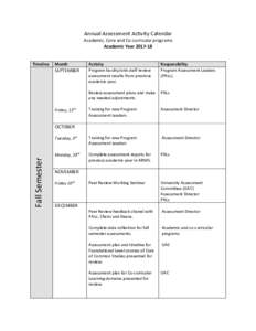 Annual Assessment Activity Calendar Academic, Core and Co-curricular programs Academic YearTimeline