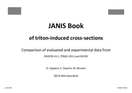 JANIS Book of triton-induced cross-sections