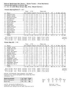 Official Basketball Box Score -- Game Totals -- Final Statistics Illinois-Springfield vs Green Bay[removed]:00 PM at Green Bay, Wis. (Resch Center) Illinois-Springfield 57 • 0-1 ##
