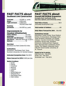 North/Red Line Extension / Southeast/Purple Line / Metropolitan Transit Authority of Harris County / UH–Downtown / Hillcroft Transit Center / METRORail / Downtown Transit Center / University Line / Houston / Houston METRORail / Transportation in the United States / Texas