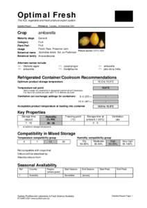 Optimal Fresh The fruit, vegetable and fresh produce expert system Detailed Report Printed on Tuesday, 18 December 2001