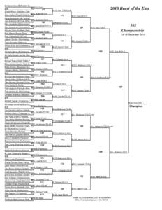 #1-Darian Cruz (Bethlehem Catholic) #1-D. Cruz 65 BYE Shane Wilson (DeMatha Catholic)