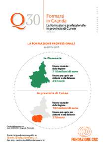 La formazione professionale in provincia di Cuneo sintesi LA FORMAZIONE PROFESSIONALE tra 2011 e 2015