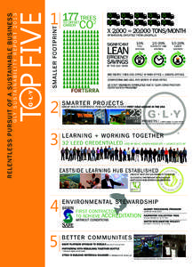 SMALLER FOOTPRINT  FIVE G LY S U S T A I N A B I L I T Y R E P O R TRELENTLESS PURSUI T OF A SU STAI NAB L E B U S I NE S S