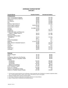Formatted_Average Tuition_2010-11.xls