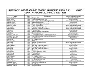 INDEX OF PHOTOGRAPHS OF PEOPLE, IN BINDERS, FROM THE COUNTY CHRONICLE , APPROXName Abernathy, Dave Acton, Doris Adams, David