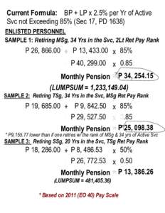 Current Formula: BP + LP x 2.5% per Yr of Active Svc not Exceeding 85% (Sec 17, PDENLISTED PERSONNEL SAMPLE 1: Retiring MSg, 34 Yrs in the Svc, 2Lt Ret Pay Rank  P 26, 866.00 + P 13, x 85%