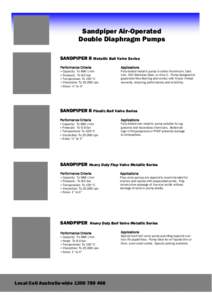 Sandpiper Air-Operated Double Diaphragm Pumps SANDPIPER II Metallic Ball Valve Series Performance Criteria  Applications