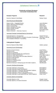 Microsoft Word - 2008_Recipient _Page_for_Publication_Convocation_Awards.doc