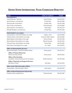 United States International Trade Commission Directory NAME POINT OF CONTACT  PHONE