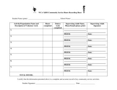 WCA NJHS Community Service Hours Recording Sheet  Student Name (print): ____________________________________ School Name: ______________________________________ Activity/Organization Name and Description of Volunteer wor