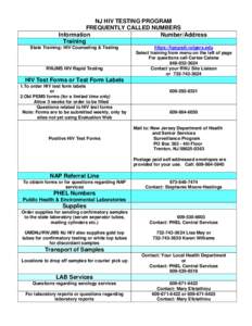 NJ HIV TESTING PROGRAM FREQUENTLY CALLED NUMBERS Information Number/Address Training State Training: HIV Counseling & Testing