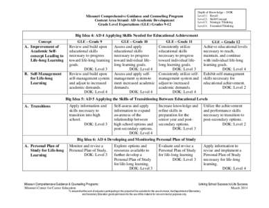 Missouri Comprehensive Guidance and Counseling Program Content Area Strand: AD Academic Development Grade Level Expectations (GLE) Grades 9-12 Depth of Knowledge – DOK Level 1: Recall