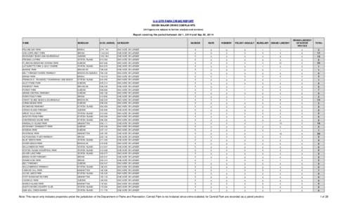 3rd QTR PARK CRIME REPORT SEVEN MAJOR CRIME COMPLAINTS (All figures are subject to further analysis and revision) Report covering the period between Jul 1, 2014 and Sep 30, 2014 MURDER