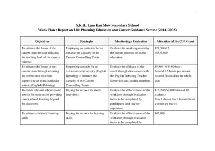 1  S.K.H. Lam Kau Mow Secondary School Work Plan / Report on Life Planning Education and Career Guidance Service (20142015) Objectives