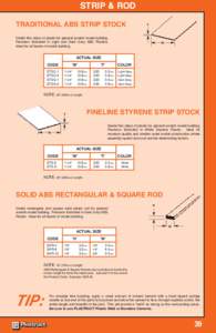 STRIP & ROD TRADITIONAL ABS STRIP STOCK