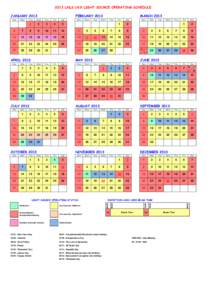 2013 LNLS UVX LIGHT SOURCE OPERATING SCHEDULE JANUARY 2013 Sun Mon