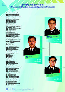 附件一 Annex 1 香港警隊高層架構一覽表 Organisation Chart of Force Headquarters Directorate