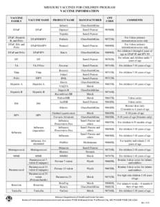 Pharmacology / DPT vaccine / Sanofi Pasteur / Hepatitis A vaccine / Vaccines for Children Program / Pneumococcal conjugate vaccine / Pneumococcal polysaccharide vaccine / Meningococcal vaccine / Rotavirus vaccine / Vaccines / Medicine / Health