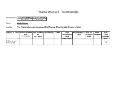 Proactive Disclosure - Travel Expenses Period Covered: from (YYYY-MM-DD[removed]to (YYYY-MM-DD[removed]