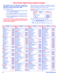 2013 Public High School District Codes All taxpayers who are Nebraska residents on December  31,  2013, are required to enter the Public High School District Code on Form 1040N.  High school district code information i