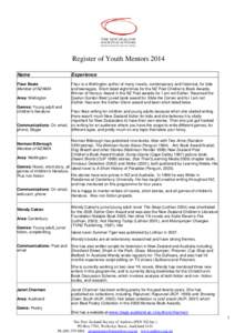 Register of Youth Mentors 2014 Name Experience  Fleur Beale