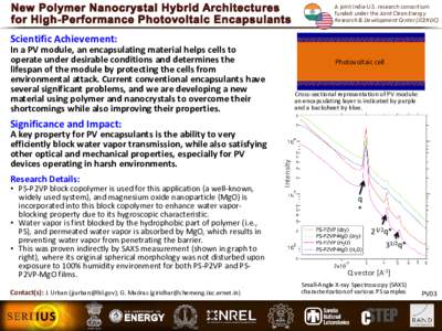 PV03: New Polymer Nanocrystal Hybrid Architectures for High-Performance Photovoltaic Encapsulants